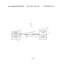 DRIVING INTEGRATED CIRCUIT AND UPATE METHOD THEREOF diagram and image