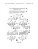 DATA WRITING METHOD, MEMORY CONTROLLER AND MEMORY STORAGE DEVICE diagram and image