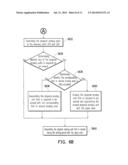 DATA WRITING METHOD, MEMORY CONTROLLER AND MEMORY STORAGE DEVICE diagram and image