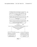 DATA WRITING METHOD, MEMORY CONTROLLER AND MEMORY STORAGE DEVICE diagram and image