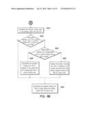 DATA WRITING METHOD, MEMORY CONTROLLER AND MEMORY STORAGE DEVICE diagram and image