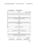 Limiting The Execution Of Background Management Operations In A Drive     Array diagram and image