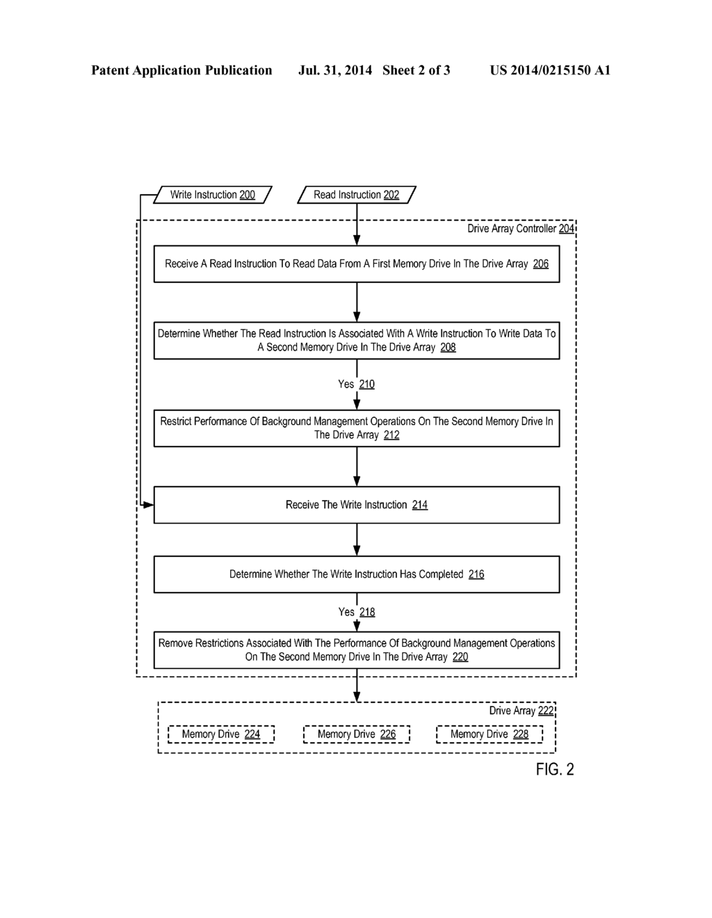 Limiting The Execution Of Background Management Operations In A Drive     Array - diagram, schematic, and image 03