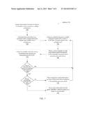 HARDWARE AND SOFTWARE SOLUTIONS TO DIVERGENT BRANCHES IN A PARALLEL     PIPELINE diagram and image