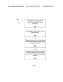 BOOT DRIVER VERIFICATION diagram and image