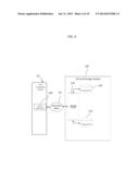 VIRTUAL STORAGE SYSTEM AND FILE ENCRYPTION METHODS diagram and image