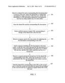 Data Sharing Method and Device diagram and image