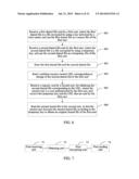 Data Sharing Method and Device diagram and image