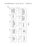 STATUTORY LICENSE RESTRICTED DIGITAL MEDIA PLAYBACK ON PORTABLE DEVICES diagram and image