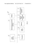 STATUTORY LICENSE RESTRICTED DIGITAL MEDIA PLAYBACK ON PORTABLE DEVICES diagram and image