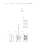 STATUTORY LICENSE RESTRICTED DIGITAL MEDIA PLAYBACK ON PORTABLE DEVICES diagram and image