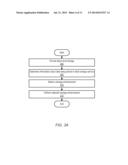 SYSTEM AND METHOD FOR PROVIDING ENHANCEMENTS OF BLOCK-LEVEL STORAGE diagram and image