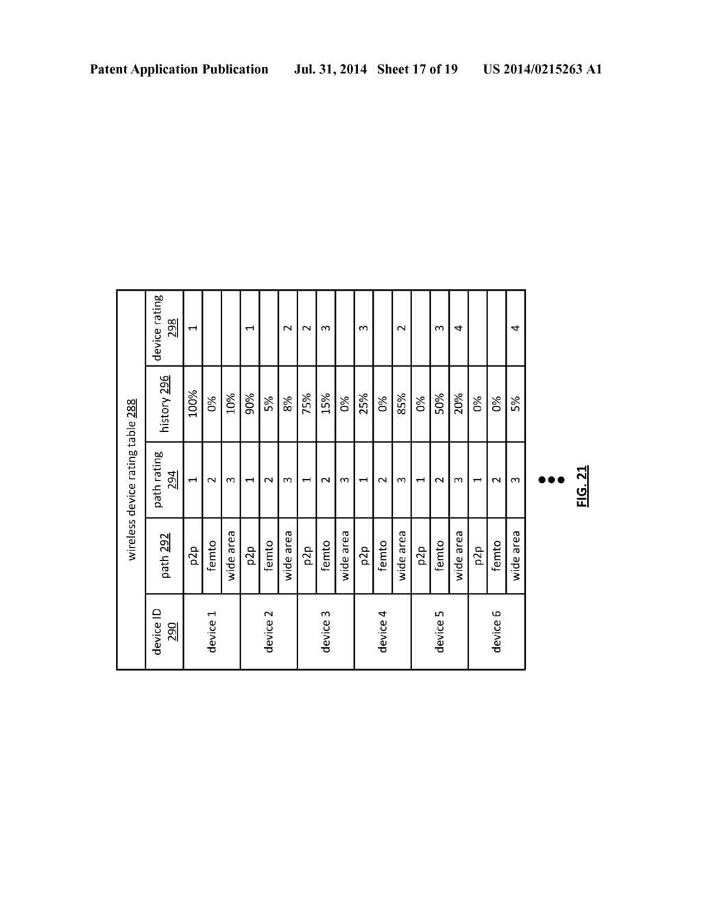 LARGE SCALE SUBSCRIPTION BASED DISPERSED STORAGE NETWORK - diagram, schematic, and image 18