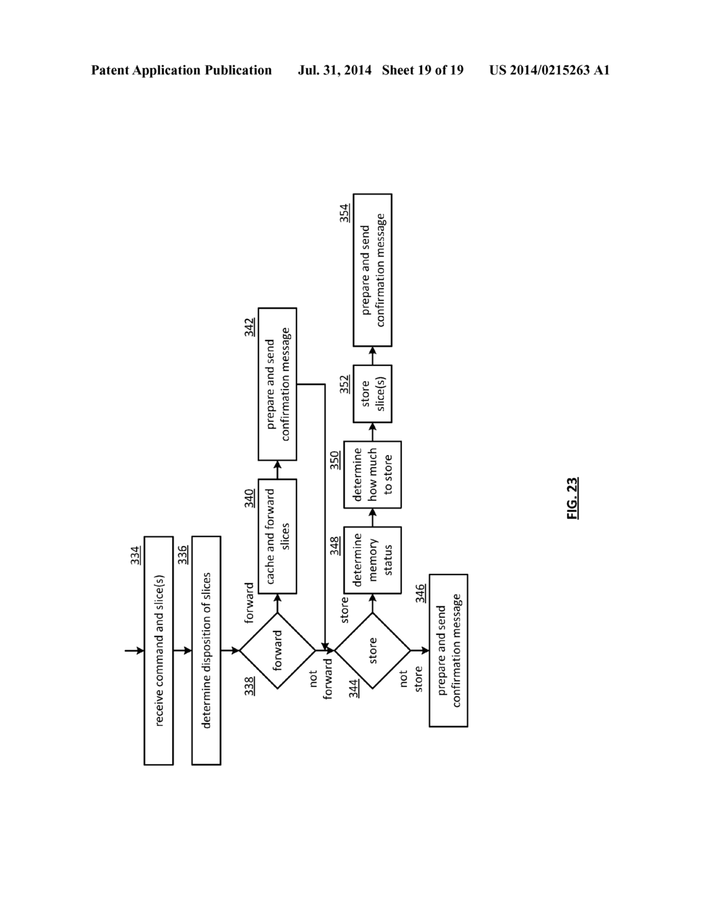 LARGE SCALE SUBSCRIPTION BASED DISPERSED STORAGE NETWORK - diagram, schematic, and image 20