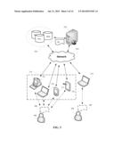 APPLICATION PROGRAMMING INTERFACES FOR CONTENT CURATION diagram and image