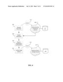 APPLICATION PROGRAMMING INTERFACES FOR CONTENT CURATION diagram and image