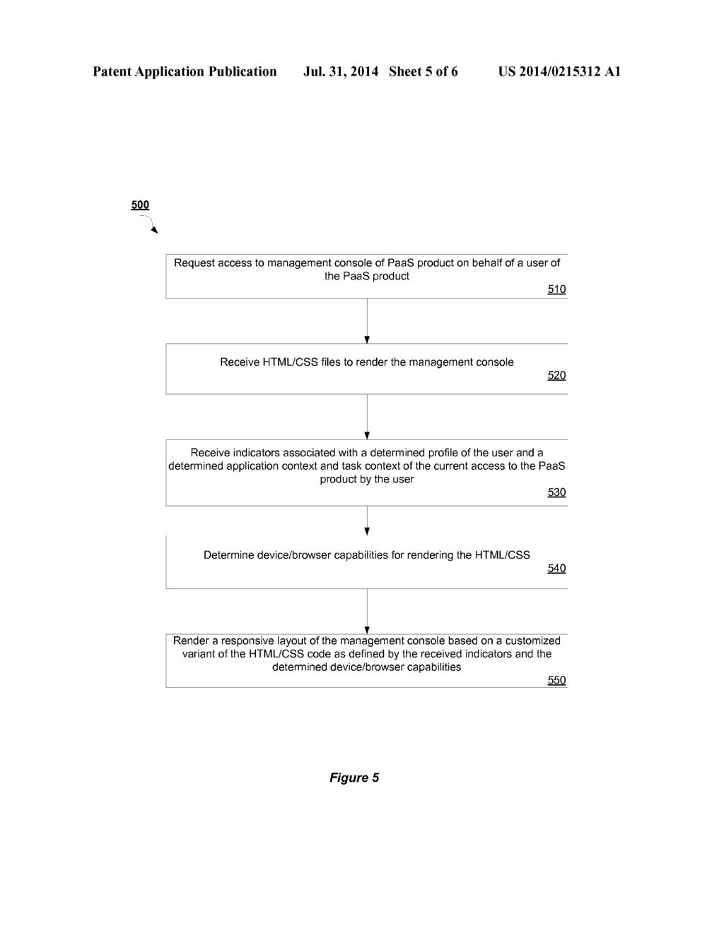 Responsive Layout Based on Behavioral Intent in a Multi-Tenant     Platform-as-a-Service (PaaS) System - diagram, schematic, and image 06