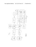 Panoptic Visualization Of Elements Of A Complex System Using Localization     Of A Point On A Physical Instance Of The Complex System diagram and image