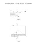 Panoptic Visualization Of Elements Of A Complex System Using Localization     Of A Point On A Physical Instance Of The Complex System diagram and image