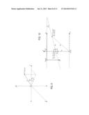 Panoptic Visualization Of Elements Of A Complex System Using Localization     Of A Point On A Physical Instance Of The Complex System diagram and image