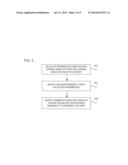 Determination of Where to Crop Content in a Layout diagram and image