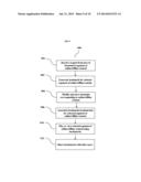 Bookmarking segment of offline content and associating bookmarks with     online content diagram and image