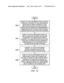 AUTOMATIC EXTRACTION, MODELING, AND CODE MAPPING OF APPLICATION USER     INTERFACE DISPLAY SCREENS AND COMPONENTS diagram and image