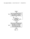 AUTOMATIC EXTRACTION, MODELING, AND CODE MAPPING OF APPLICATION USER     INTERFACE DISPLAY SCREENS AND COMPONENTS diagram and image