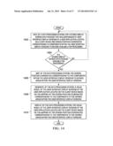 AUTOMATIC EXTRACTION, MODELING, AND CODE MAPPING OF APPLICATION USER     INTERFACE DISPLAY SCREENS AND COMPONENTS diagram and image