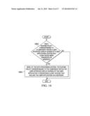 AUTOMATIC EXTRACTION, MODELING, AND CODE MAPPING OF APPLICATION USER     INTERFACE DISPLAY SCREENS AND COMPONENTS diagram and image