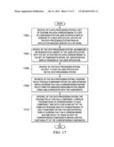 AUTOMATIC EXTRACTION, MODELING, AND CODE MAPPING OF APPLICATION USER     INTERFACE DISPLAY SCREENS AND COMPONENTS diagram and image