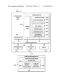 AUTOMATIC EXTRACTION, MODELING, AND CODE MAPPING OF APPLICATION USER     INTERFACE DISPLAY SCREENS AND COMPONENTS diagram and image