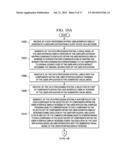 AUTOMATIC EXTRACTION, MODELING, AND CODE MAPPING OF APPLICATION USER     INTERFACE DISPLAY SCREENS AND COMPONENTS diagram and image