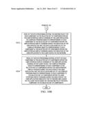 AUTOMATIC EXTRACTION, MODELING, AND CODE MAPPING OF APPLICATION USER     INTERFACE DISPLAY SCREENS AND COMPONENTS diagram and image