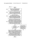 AUTOMATIC EXTRACTION, MODELING, AND CODE MAPPING OF APPLICATION USER     INTERFACE DISPLAY SCREENS AND COMPONENTS diagram and image