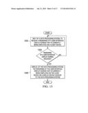 AUTOMATIC EXTRACTION, MODELING, AND CODE MAPPING OF APPLICATION USER     INTERFACE DISPLAY SCREENS AND COMPONENTS diagram and image