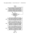 AUTOMATIC EXTRACTION, MODELING, AND CODE MAPPING OF APPLICATION USER     INTERFACE DISPLAY SCREENS AND COMPONENTS diagram and image