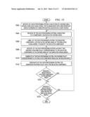 AUTOMATIC EXTRACTION, MODELING, AND CODE MAPPING OF APPLICATION USER     INTERFACE DISPLAY SCREENS AND COMPONENTS diagram and image