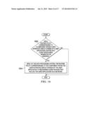 AUTOMATIC EXTRACTION, MODELING, AND CODE MAPPING OF APPLICATION USER     INTERFACE DISPLAY SCREENS AND COMPONENTS diagram and image