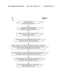 Display of invitee-posted update information regarding meeting within     calendaring-oriented computer program diagram and image