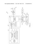 METHOD AND ELECTRONIC DEVICE FOR CONFIGURING SCREEN diagram and image