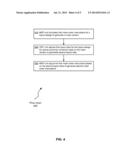 Integration of Optical Proximity Correction and Mask Data Preparation diagram and image