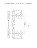 Integration of Optical Proximity Correction and Mask Data Preparation diagram and image