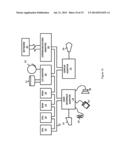POWER/PERFORMANCE OPTIMIZATION THROUGH CONTINUOUSLY VARIABLE     TEMPERATURE-BASED VOLTAGE CONTROL diagram and image