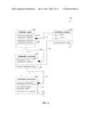 DICTIONARY-BASED DEPENDENCY DETERMINATION diagram and image