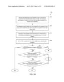 DICTIONARY-BASED DEPENDENCY DETERMINATION diagram and image