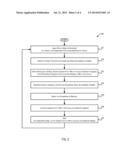 LOW-LATENCY FAULT-TOLERANT VIRTUAL MACHINES diagram and image