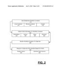 IMPLEMENTING A WORKFLOW ON DATA ITEMS diagram and image