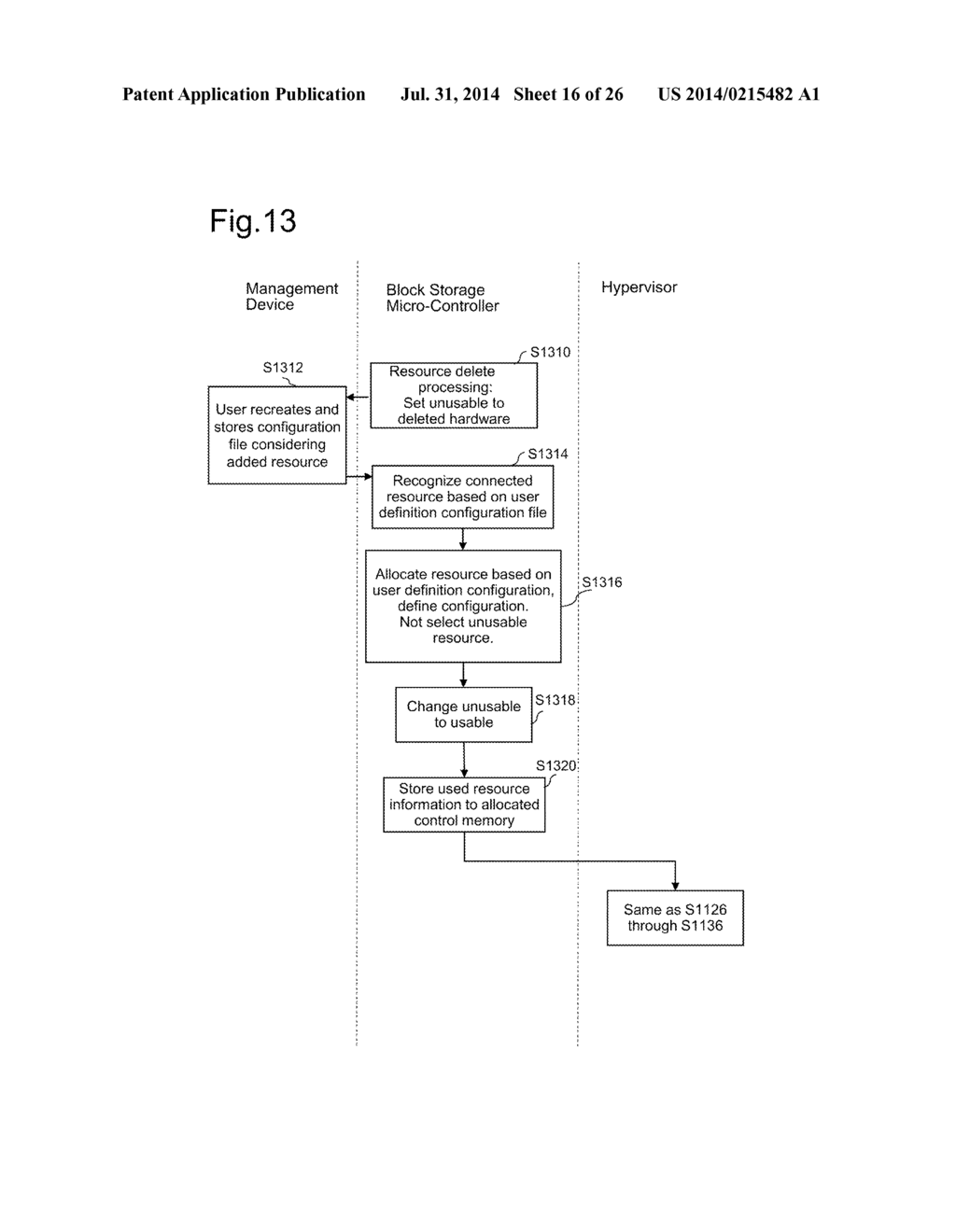 UNIFIED STORAGE SYSTEM WITH A BLOCK MICRO CONTROLLER AND A HYPERVISOR - diagram, schematic, and image 17