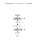 MANAGING MODEL BUILDING COMPONENTS OF DATA ANALYSIS APPLICATIONS diagram and image